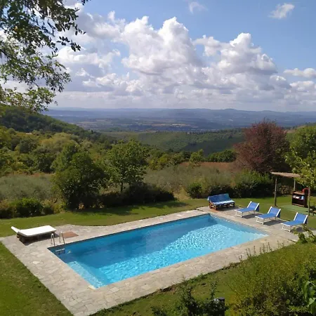 Apartamento Stanze Blu *
